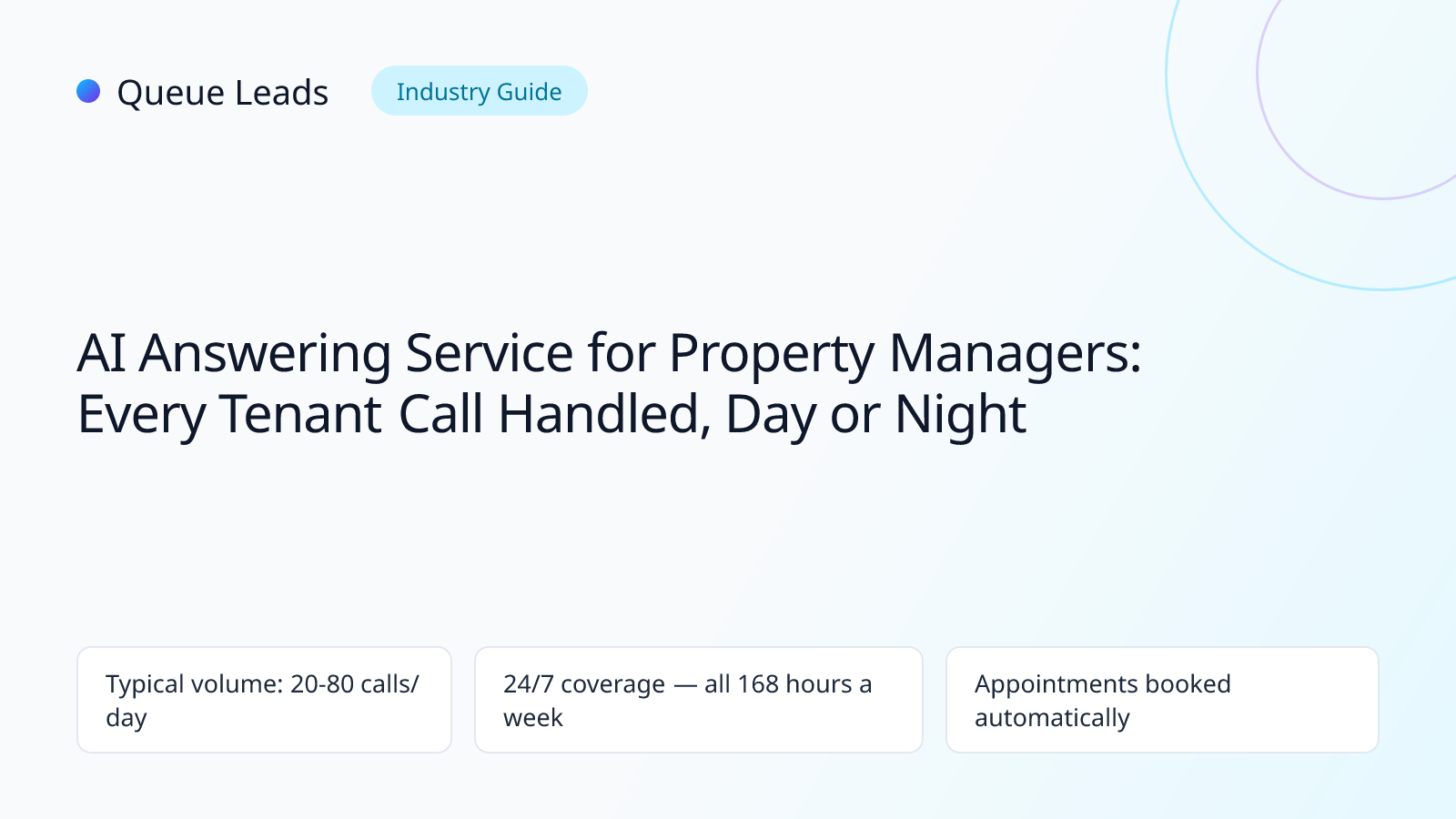 AI answering service for property managers