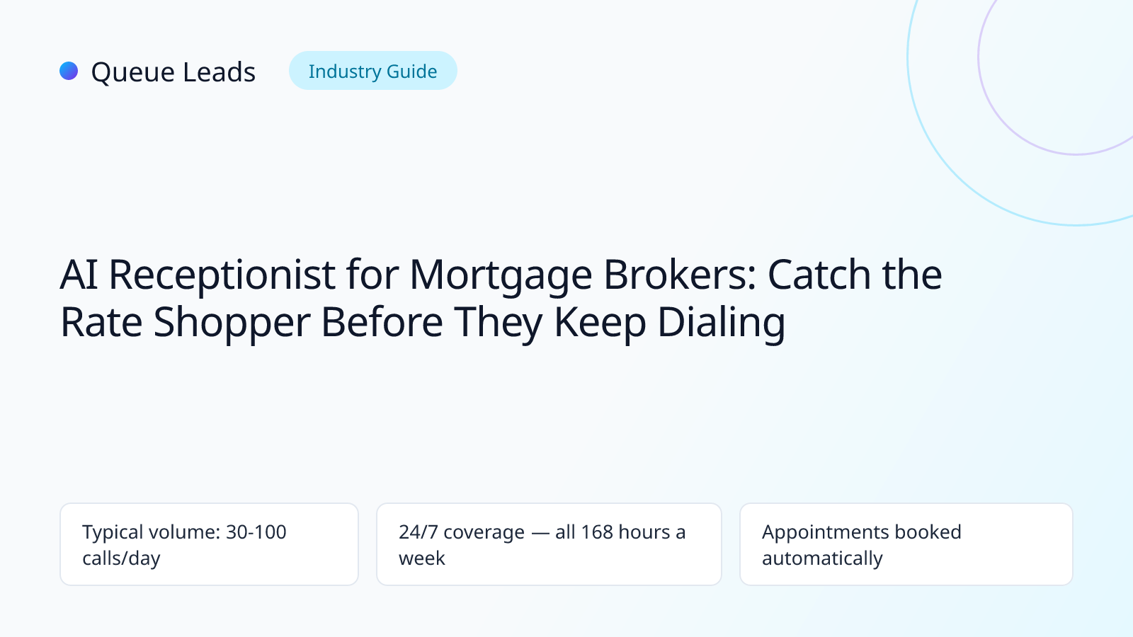 AI receptionist for mortgage brokers